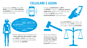 Infografica Cellulare e guida