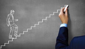 coaching aziende
