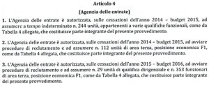 Info: Concorso Agenzia delle Entrate 