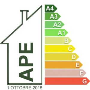 certificazione energetica