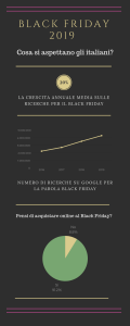 infografica Black Friday 1 1