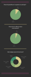infografica Black Friday 2 1