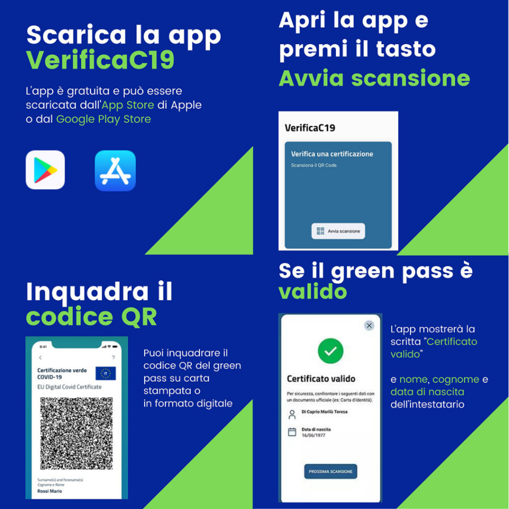 VerificaC19-app