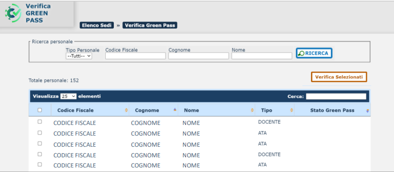 green-pass-scuola-elenco-personale