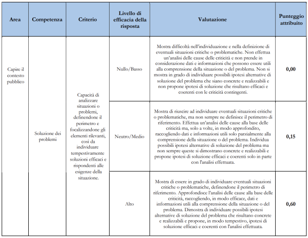 Screenshot 2025 03 18 alle 14.53.13