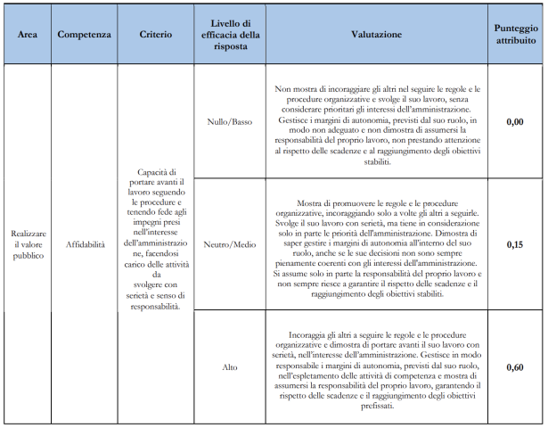Screenshot 2025 03 18 alle 14.53.43