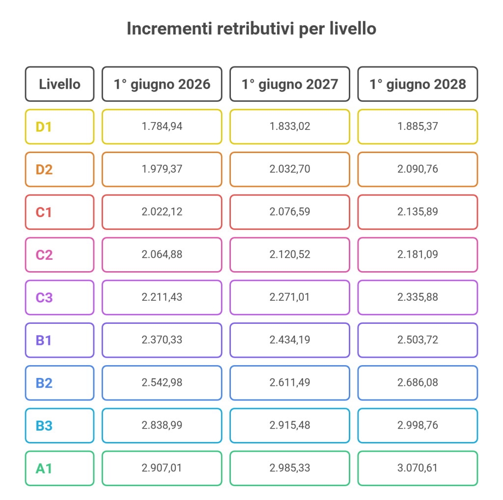 Progetto senza titolo 12